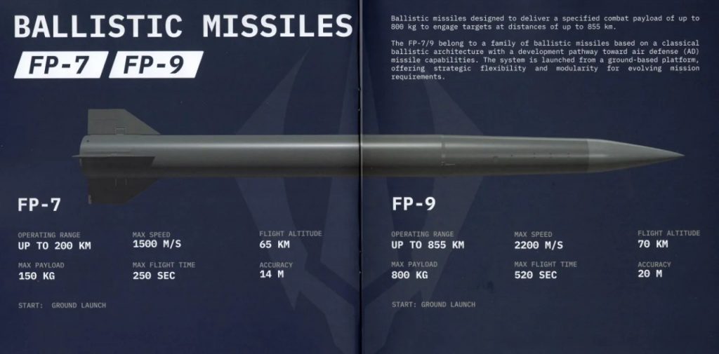 Україна розробила балістичну ракету великої дальності: що відомо про ФП-9 і її характеристики