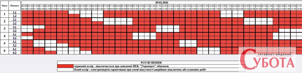 Графіки відключення світла Житомир та область 9 лютого: актуальна інформація