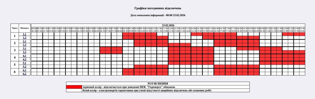 Коли не буде світла у Житомирі та області 23 лютого 2026: графіки відключень