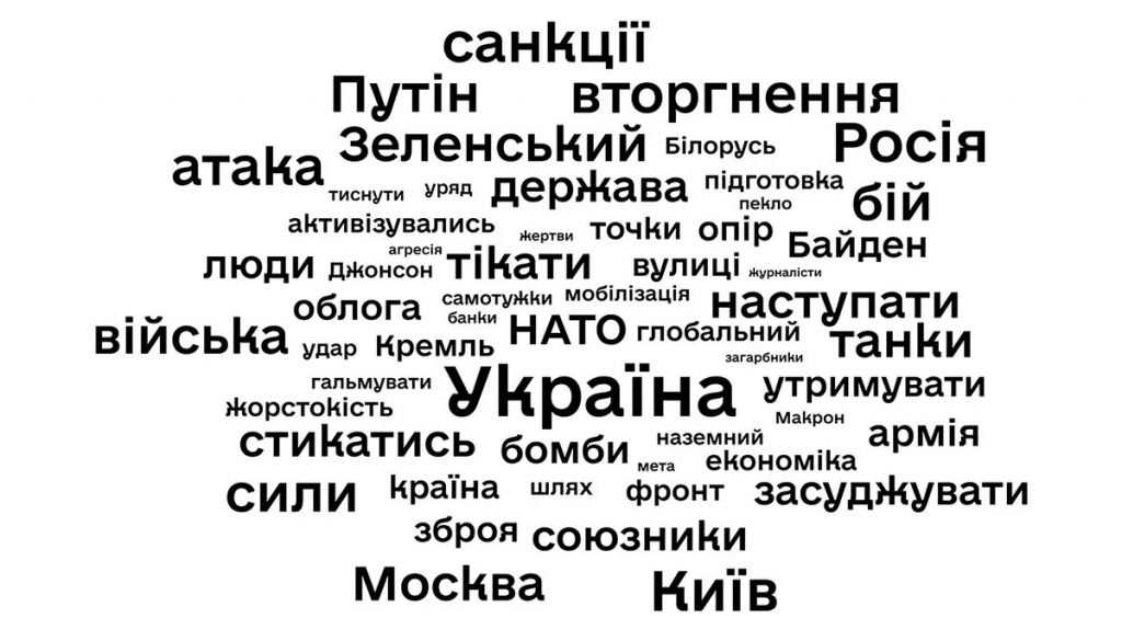 1462-й день стійкості: 4 роки повномасштабної війни — як Україна змінилася назавжди і чому ми переможемо