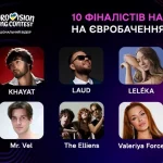 Нацвідбір на Євробачення-2026: як голосувати у фіналі 7 лютого