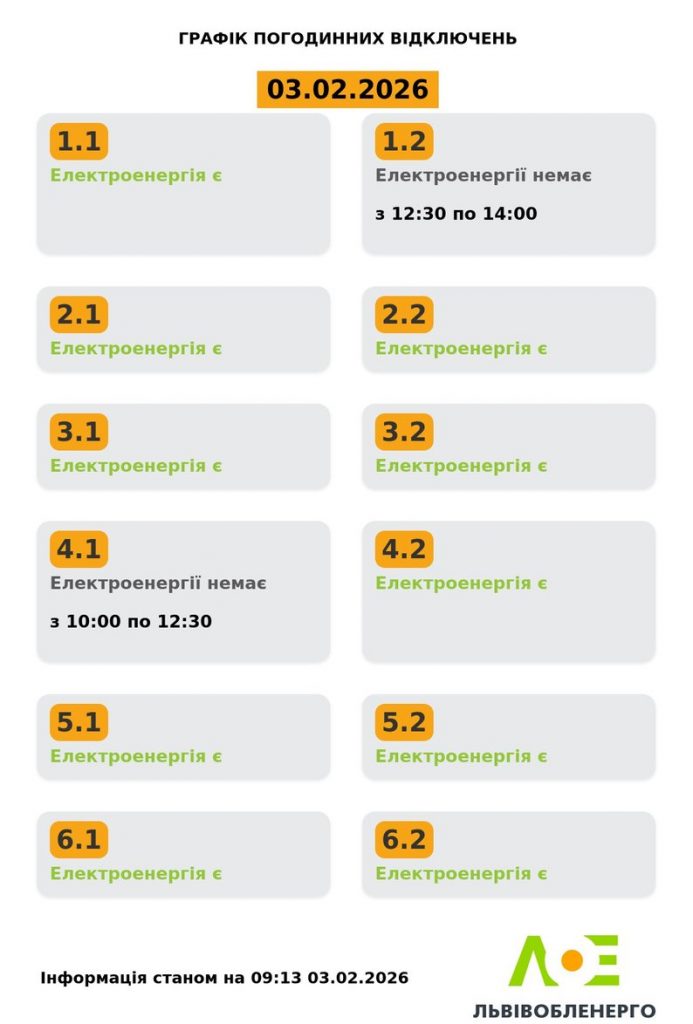 Графік відключень світла Львів 3 лютого 2026: де не буде електроенергії сьогодні