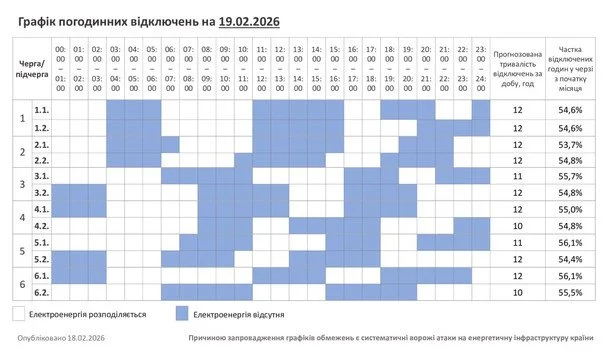 Графік відключень світла Хмельницький 19 лютого 2026: де не буде електроенергії сьогодні