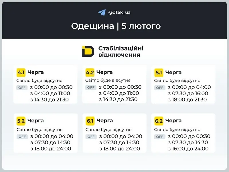 Графік відключень світла Одеса 5 лютого 2026: де не буде електроенергії сьогодні