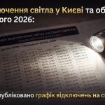 Де та коли не буде світла у Києві та області 2 лютого