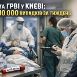 Захворюваність на грип у Києві зросла — що відомо про ситуацію в столиці