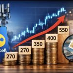 Скільки коштуватиме тариф lifecell «Максі» та «Мега» з 18 лютого 2026 року і кому доведеться платити більше