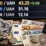 Курс валют на 18.02.2026: скільки коштують долар, євро і злотий