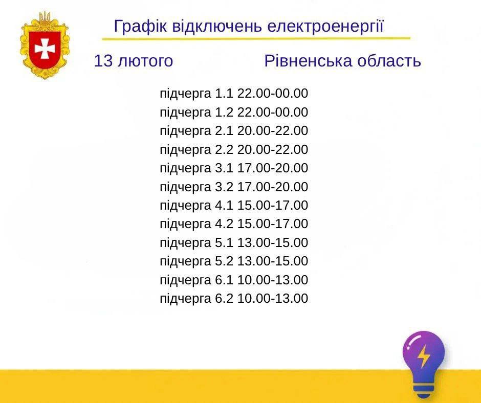 Графік відключень світла Рівне 13 лютого 2026: де не буде електроенергії сьогодні