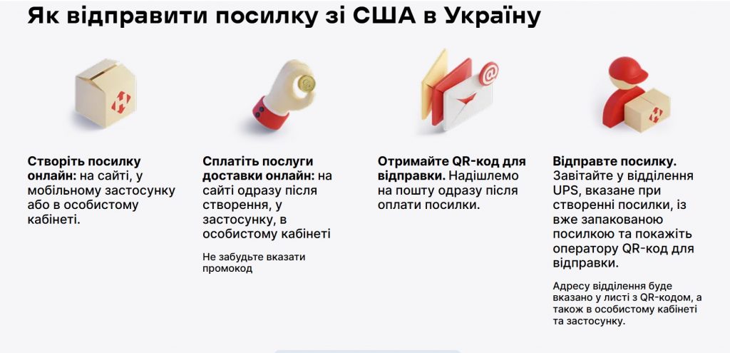 Як відправити посилку зі США в Україну Нова пошта 2026: покрокова інструкція