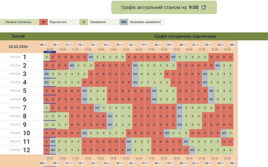 Графік відключень світла Чернівці та Чернівецька область 20 лютого 2026: де не буде електроенергії сьогодні