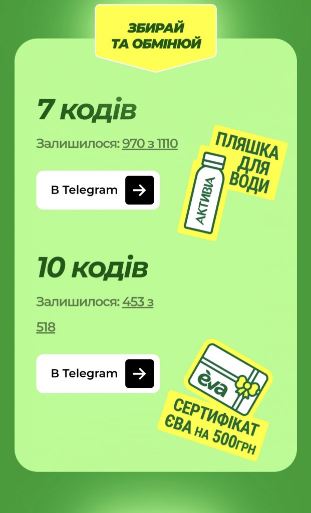 Як працює акція Активія через Telegram-бот з гарантованими подарунками —  покрокова інструкція та список подарунків