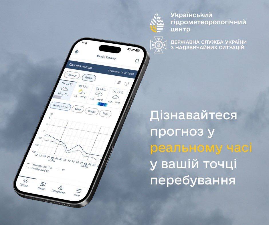 Що таке застосунок «цеПогода» від Укргідрометцентру, як він працює та для чого потрібен українцям