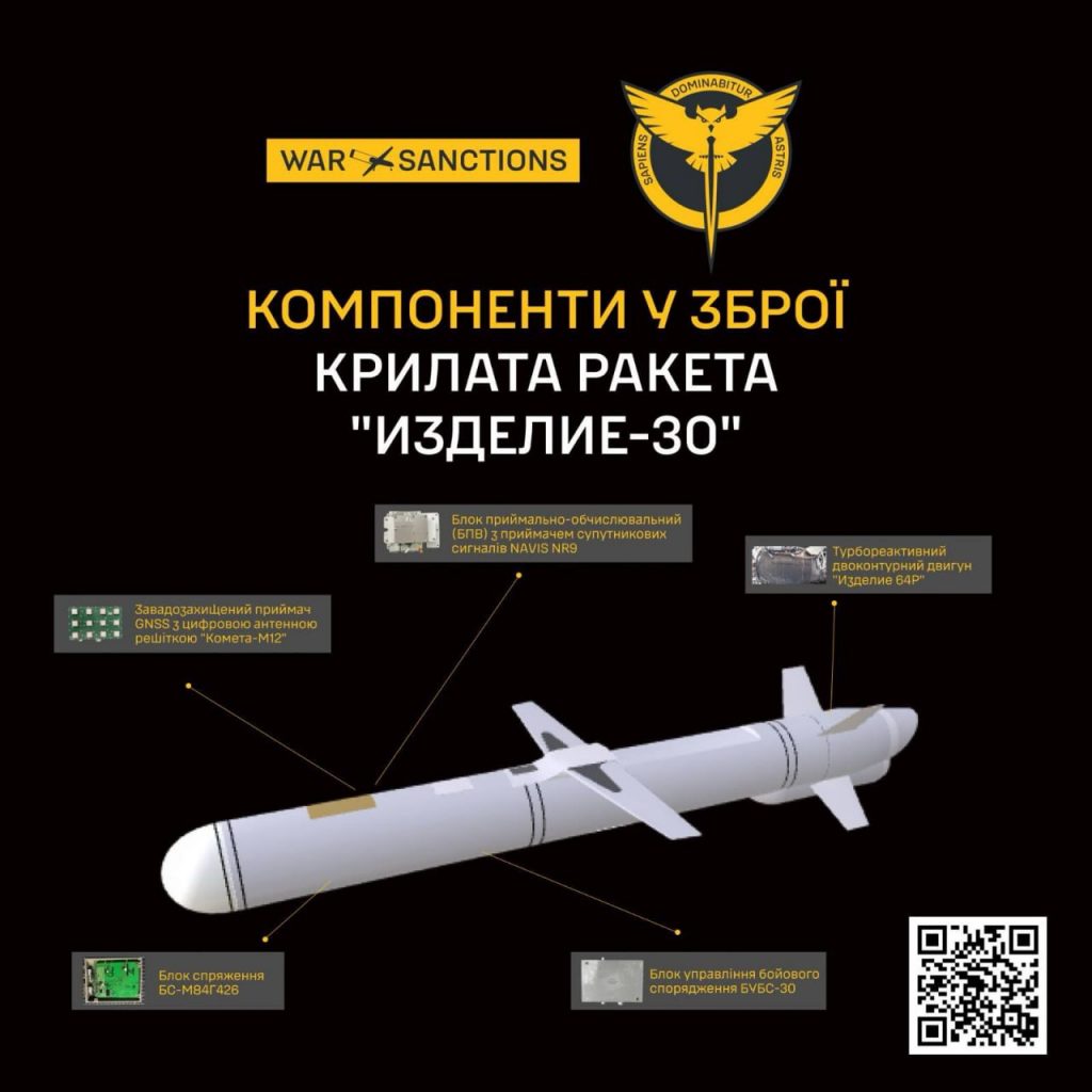 РФ почала бити по Україні новою ракетою «Изделие-30»: що це за зброя, характеристики, дальність та чи можна її збити