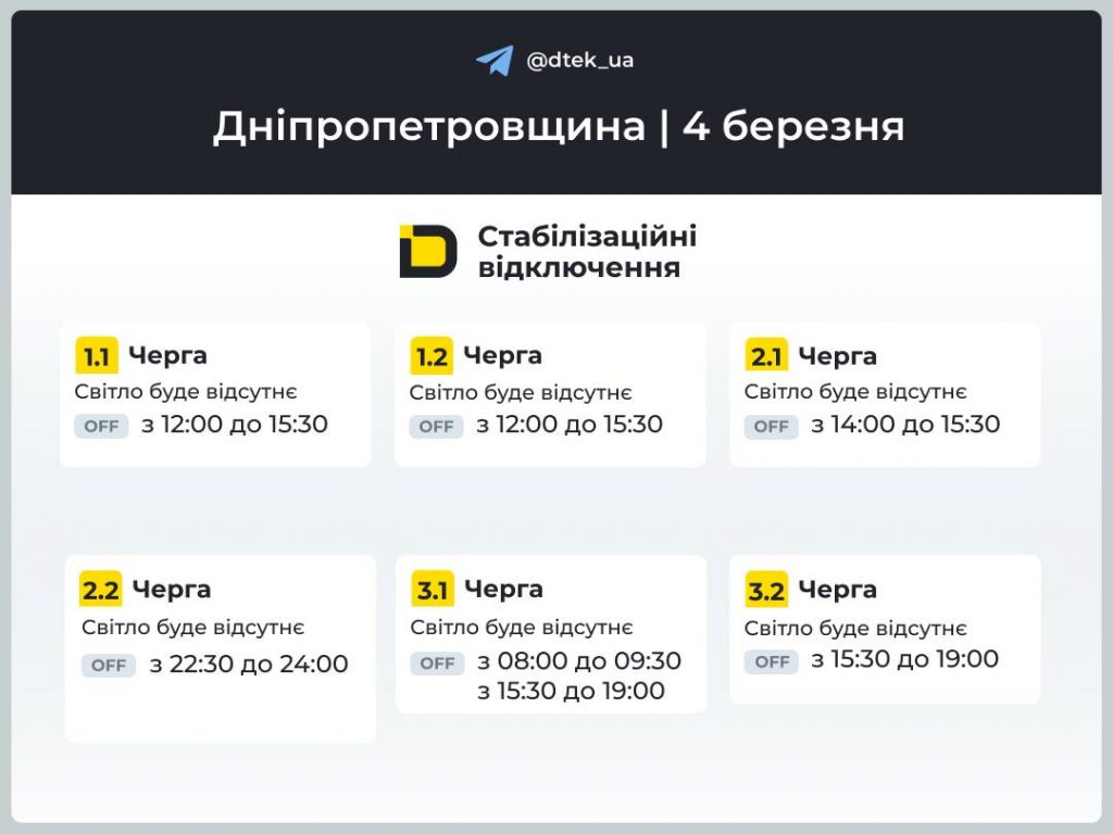 Коли не буде світла у Дніпрі та області 4 березня 2026: графіки відключень