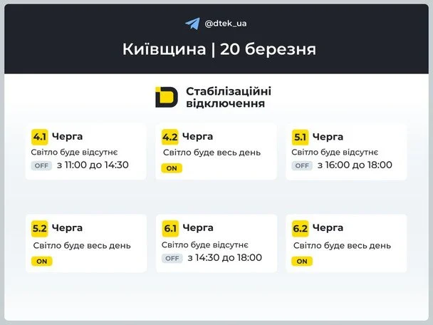 Графік відключень світла Київ та Київська область 20 березня 2026: де не буде електроенергії сьогодні