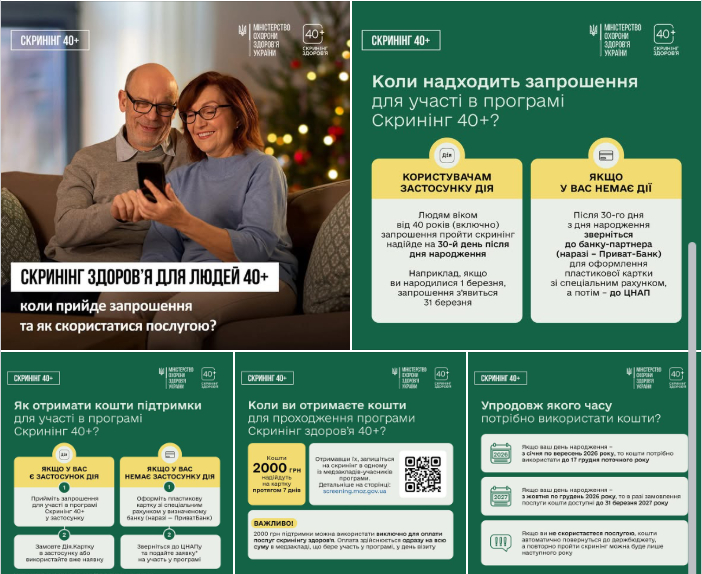 Як у Києві пройти безоплатний скринінг здоров'я 40+