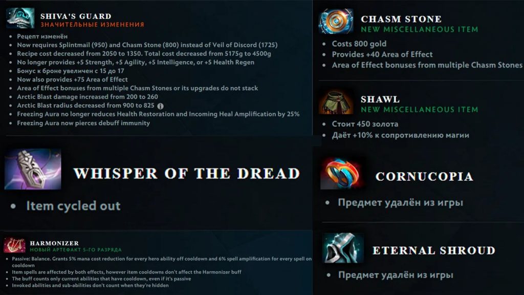 Що змінив патч 7.41 у Dota 2: чому прибрали аспекти, як працюють нові здібності та що сталося з картою