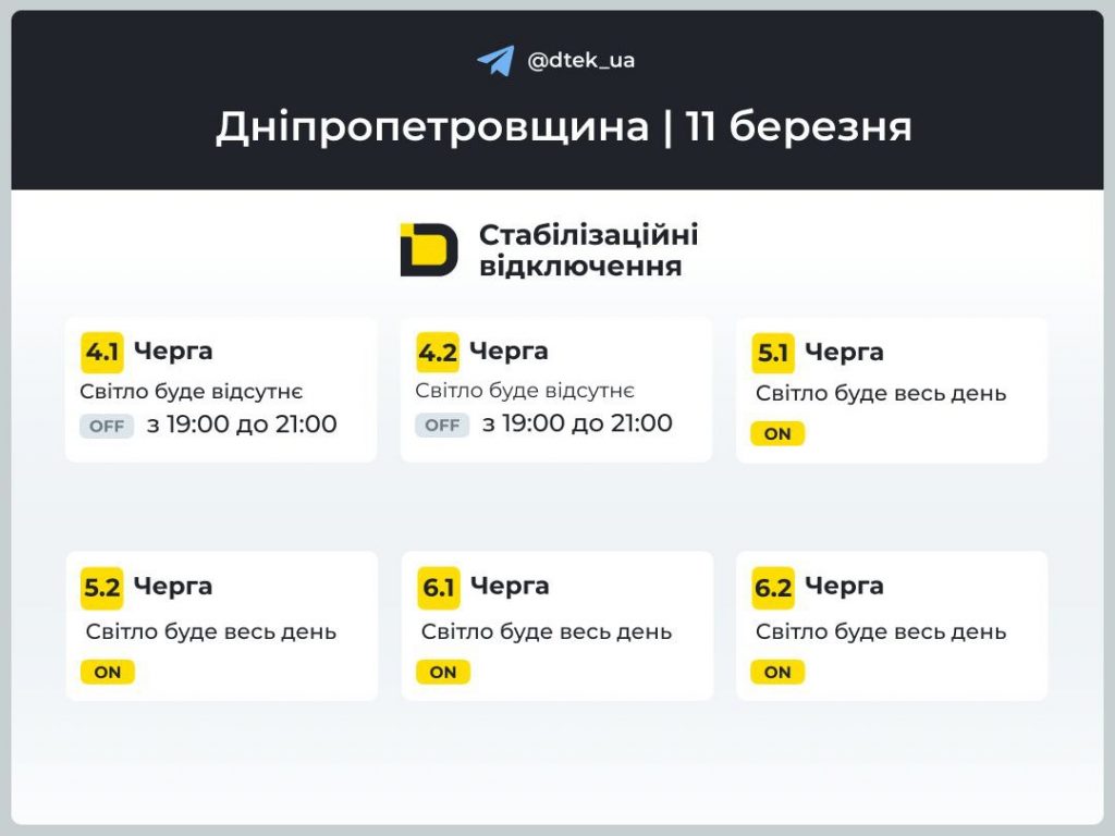 Коли не буде світла у Дніпрі та області 11 березня 2026: графіки відключень