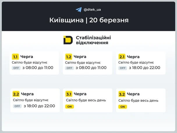 Графік відключень світла Київ та Київська область 20 березня 2026: де не буде електроенергії сьогодні
