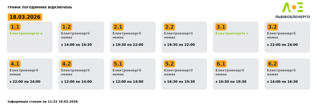 Графік відключень світла Львів 18 березня 2026: де не буде електроенергії сьогодні