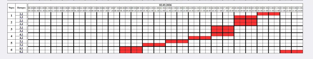 Графік відключень світла Житомир 2 березня 2026: де не буде електроенергії сьогодні
