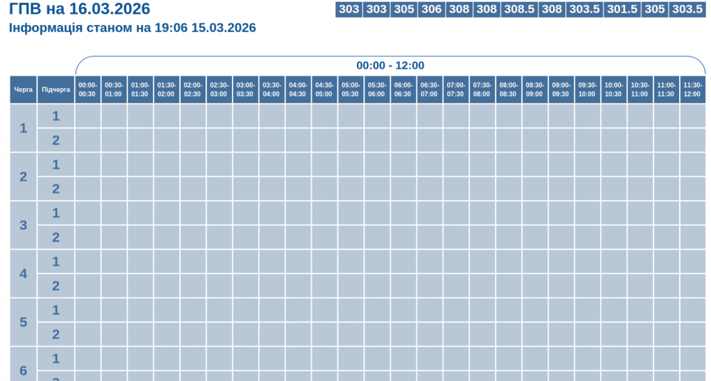 Графік відключень світла Волинь 16 березня 2026: де не буде електроенергії сьогодні