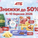 Акції в АТБ 4-10 березня 2026 року: повний список товарів зі знижками до 50% та нові ціни