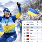 Україна очолила медальний залік Паралімпіади-2026: скільки медалей здобули українці та які країни у топ-10 після першого дня Ігор