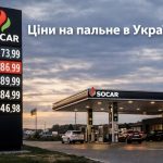 Ціни на бензин в Україні 23 березня 2026 року — скільки коштує літр А-95, А-92 та дизель на АЗС сьогодні