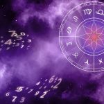 Гороскоп на сьогодні, 14 квітня 2026, для всіх знаків Зодіаку