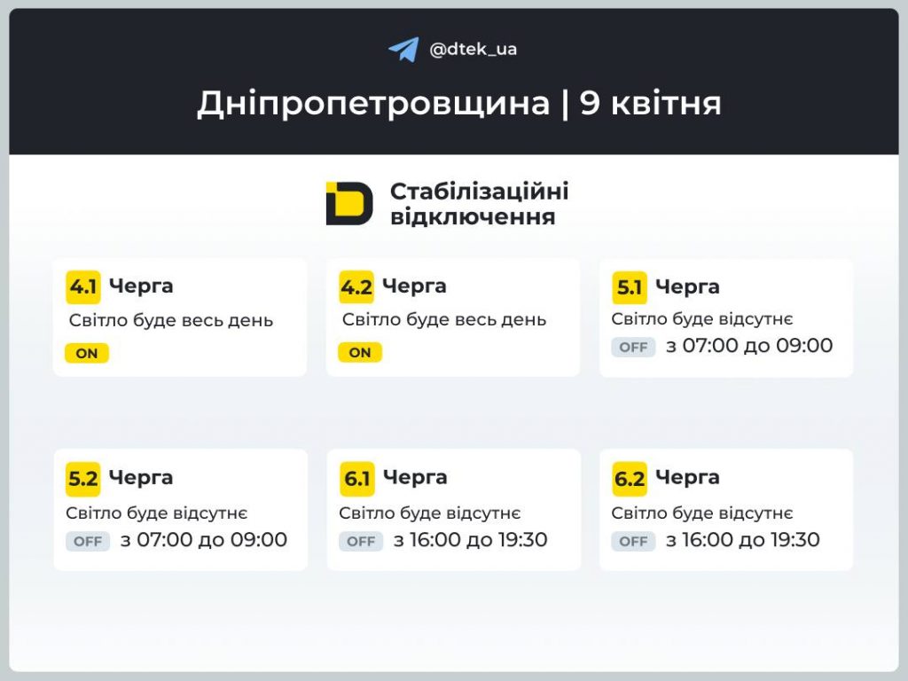 Графік відключень світла Дніпро та область 9 квітня 2026: де не буде електроенергії сьогодні