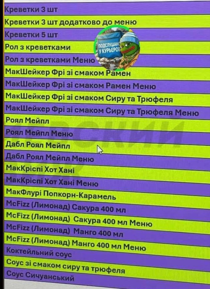 McDonald’s готує справжній вайбовий апгрейд меню — коли запустять і скільки коштуватиме