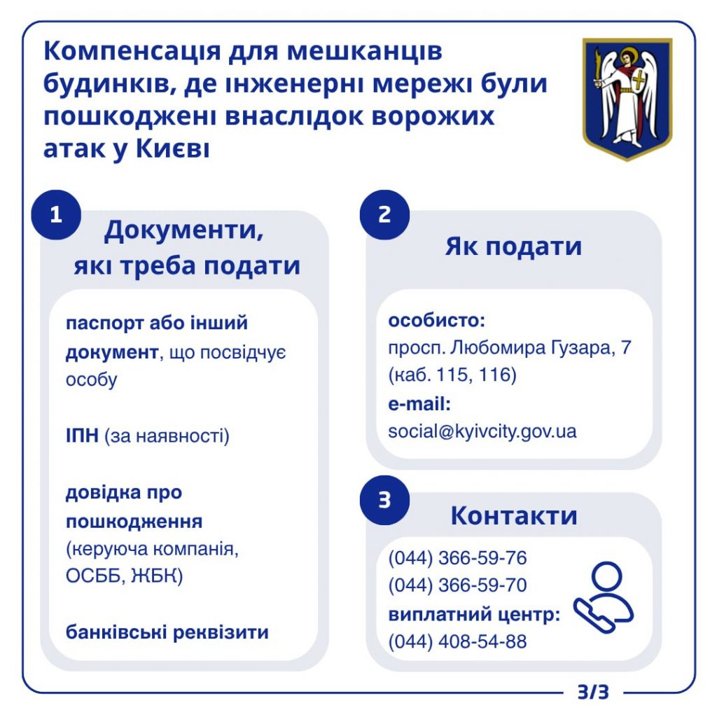 Як отримати компенсацію 40 тисяч гривень у Києві за пошкодження після атак РФ