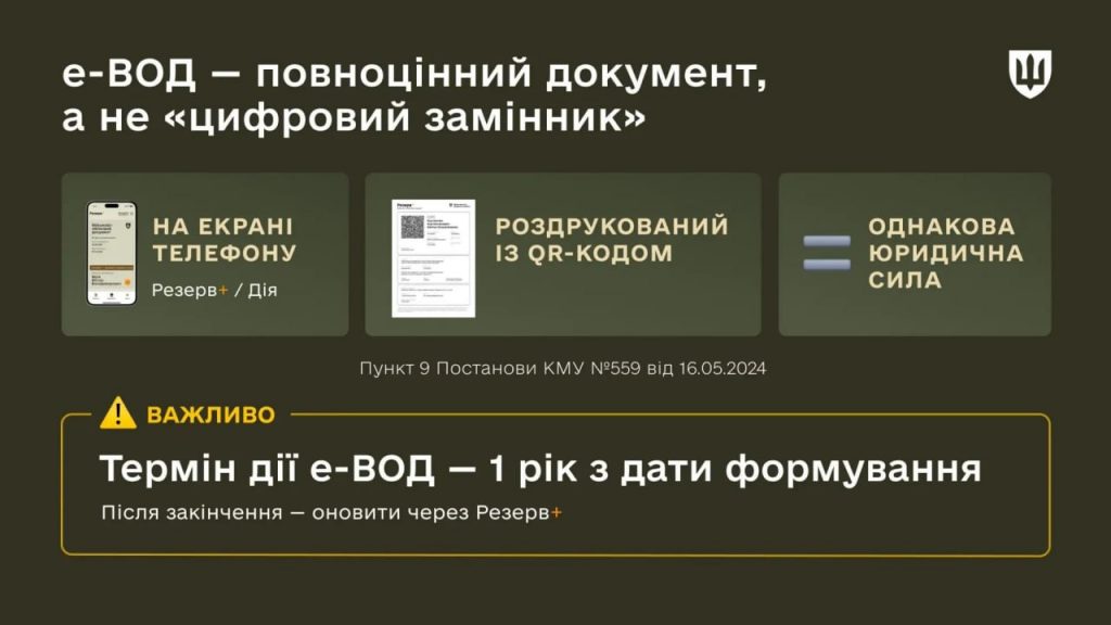 Що таке е-ВОД і чому його перевірятимуть у школах