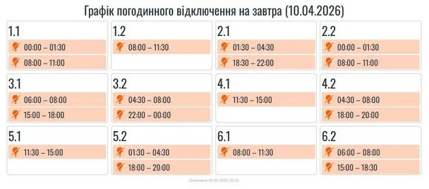 Графік відключень світла Прикарпаття та Івано-Франківськ 10 квітня 2026: де не буде електроенергії сьогодні