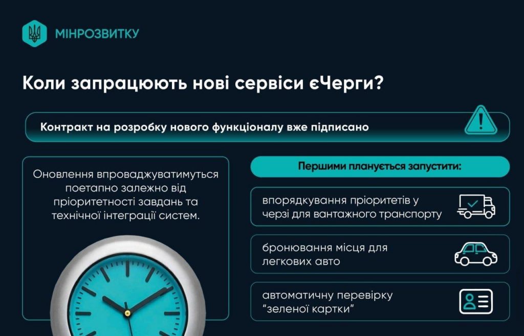 єЧерга у 2026 році: як записатися в електронну чергу на кордоні для легкових авто, автобусів і вантажівок — повний гід