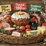 Скільки коштує великодній кошик у 2026 році в Україні та як заощадити на продуктах