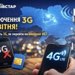 Як перейти на 4G після відключення 3G Київстар: покрокова інструкція для абонентів