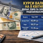 Курс валют на 8.04.2026: скільки коштують долар, євро і злотий
