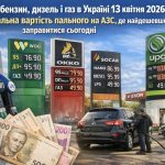 Актуальні ціни на бензин, дизель і газ на АЗС України 13 квітня 2026 року: скільки коштує літр пального сьогодні