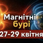 Магнітні бурі 27–29 квітня 2026: який K-індекс сьогодні та як сонячна активність вплине на самопочуття