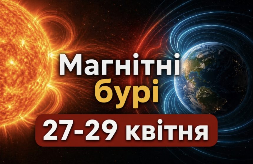 Магнітні бурі 27–29 квітня 2026: який K-індекс сьогодні та як сонячна активність вплине на самопочуття