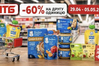 В АТБ стартувала акція зі знижкою -60% на другу одиницю: деталі, список товарів та як скористатися пропозицією