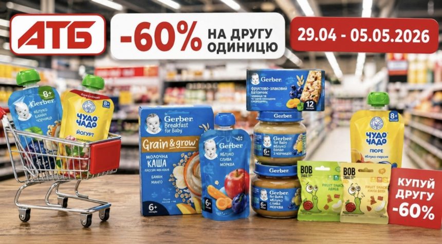 В АТБ стартувала акція зі знижкою -60% на другу одиницю: деталі, список товарів та як скористатися пропозицією