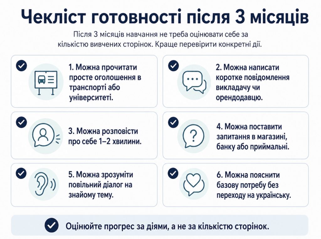 Чекліст готовності після 3 місяців