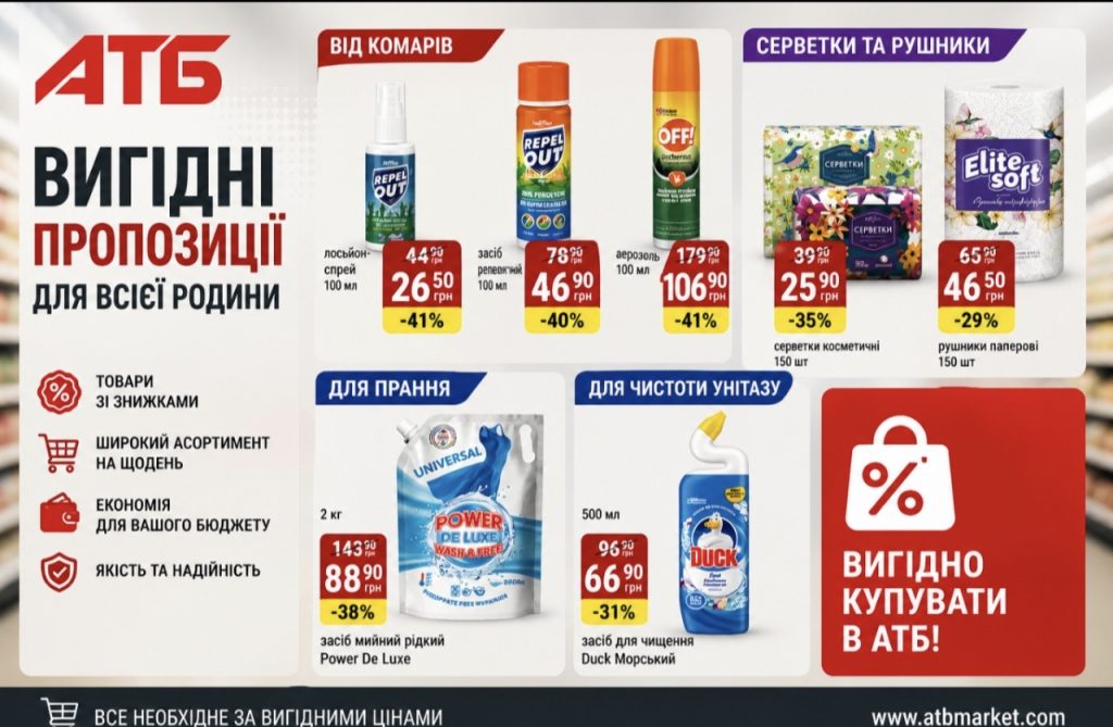Товар дня в АТБ 5 травня 2026 — що можна купити сьогодні зі знижкою до 50%