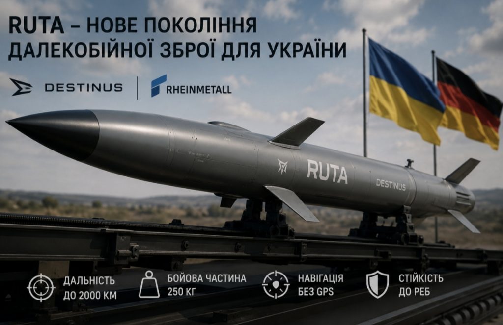 Де розробляють ракету RUTA для України і хто стоїть за проєктом
