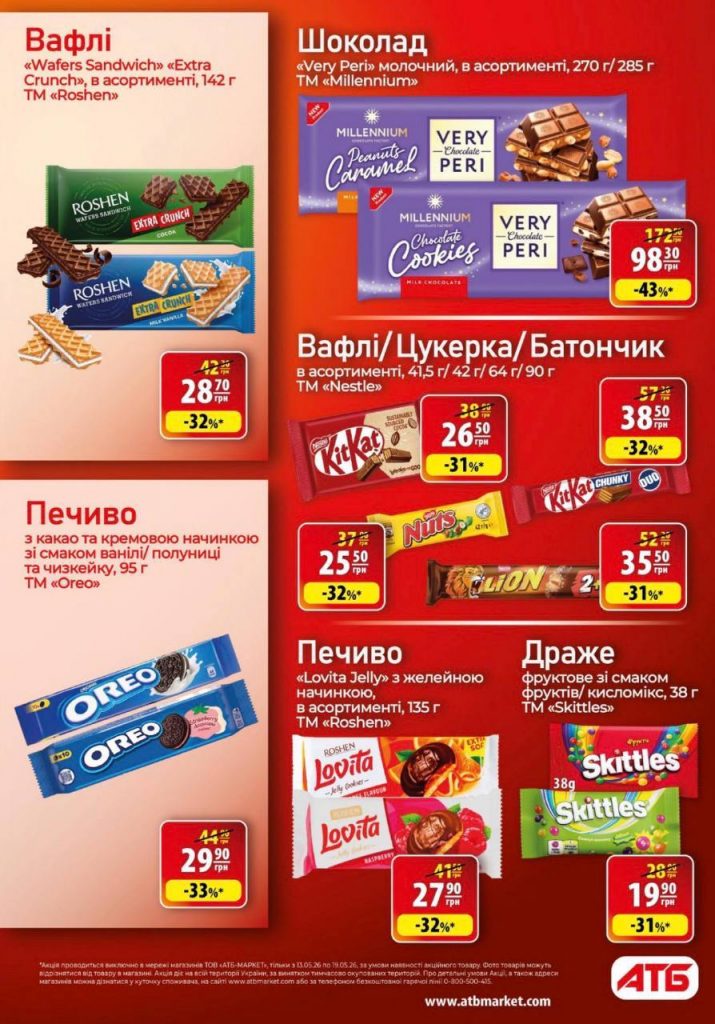 Товар дня в АТБ 19 травня 2026 — що можна купити сьогодні зі знижкою до 50%