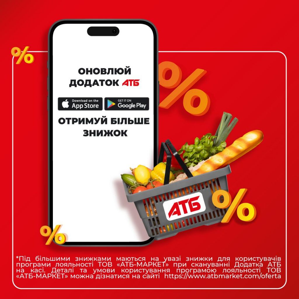 Як отримати додаткову знижку -10% в АТБ через застосунок — інструкція для покупців та умови нової акції